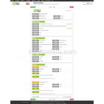 Kembang USA Data